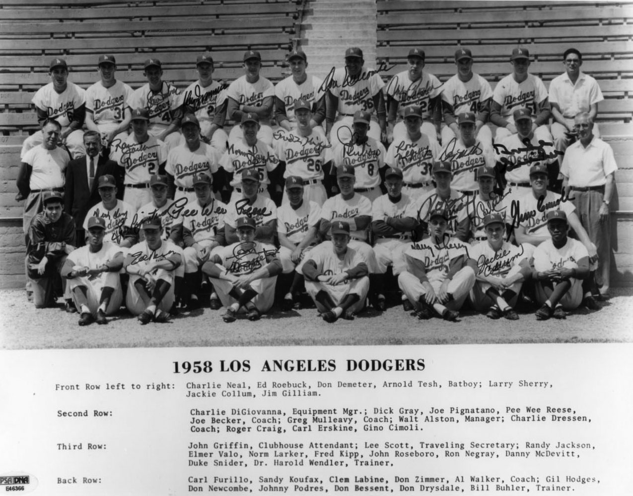 1997 Los Angeles Dodgers Police Baseball - Gallery